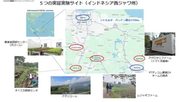 Daiwa Participates in Japan-ASEAN Agricultural ICT Pilot Project