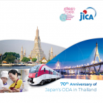 70th Anniversary of Japan’s Official Development Assistance (ODA) in Thailand: Strengthening Cyber Resilience